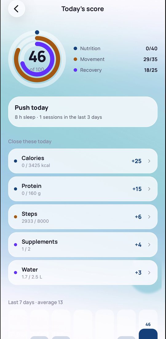 BioVya daily score screen: nutrition, movement, recovery and the easiest points left today